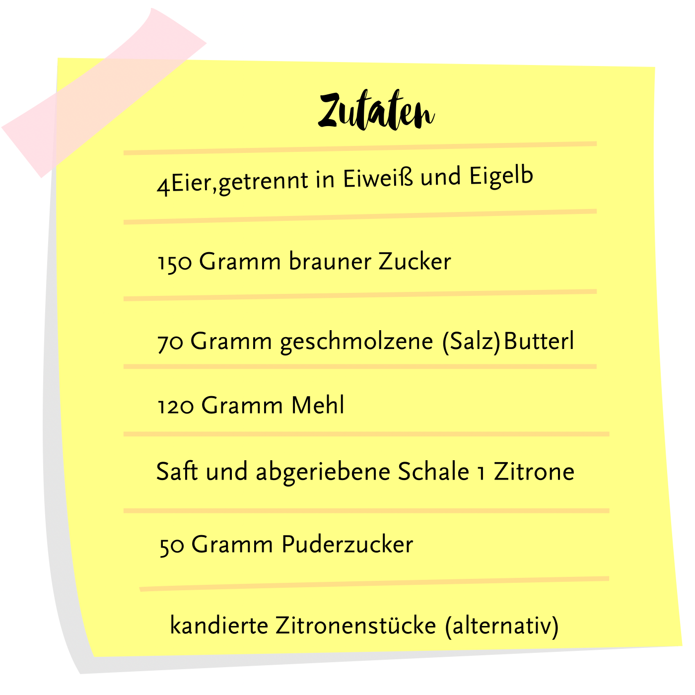 Rezept gateau au citrons